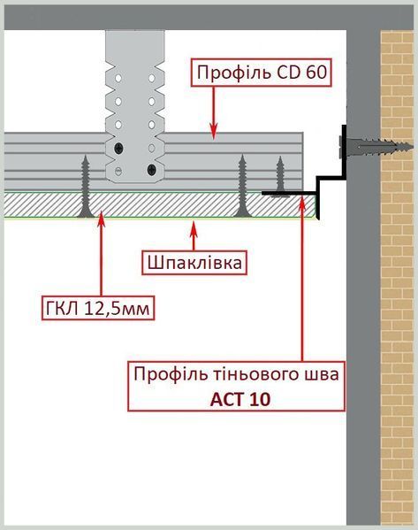 Профіль тіньового шва 10мм (Чорний) TS10-B фото