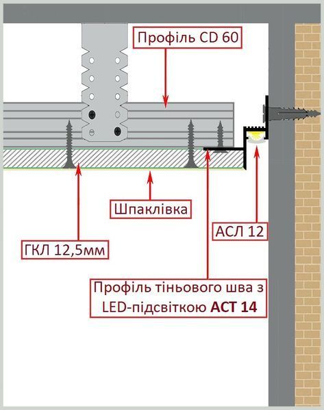 Профіль тіньового шва 14мм (LED) RAL TSL14-RAL фото