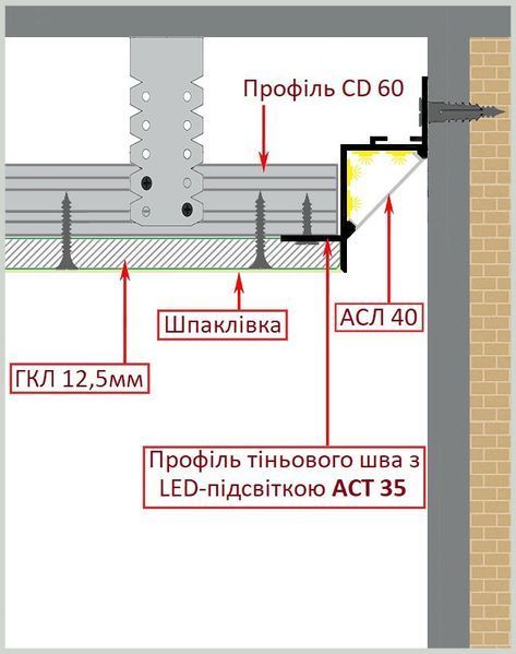 Профіль тіньового шва 35мм з розсіювачем (LED) Білий TSL35L-W фото