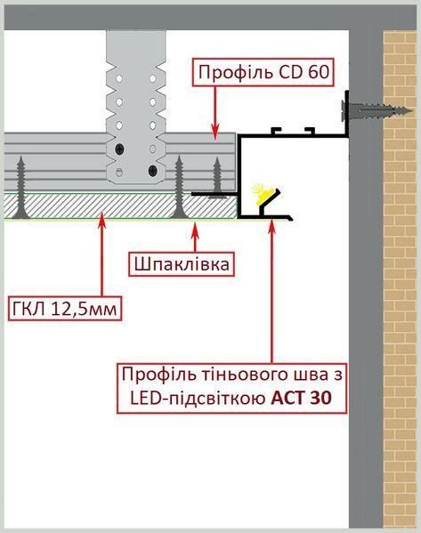 Профиль теневого шва 30мм (LED) RAL TSL30-RAL фото