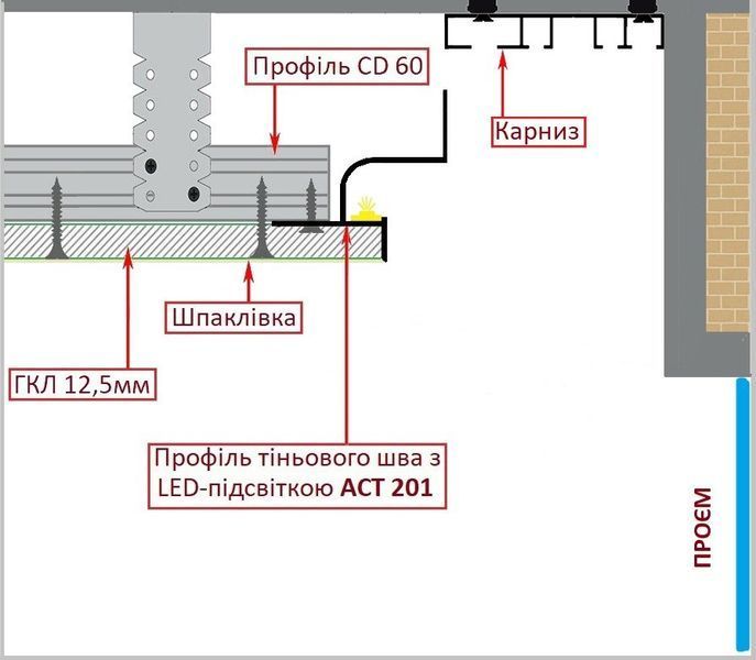 Профиль теневого шва 20мм (LED) Черный TSL201-B фото