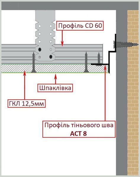 Профиль теневого шва 8мм (RAL) TS8-RAL фото